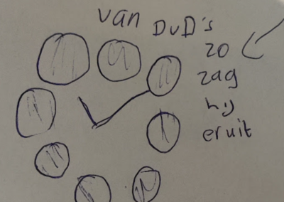 Kampverslag Malicetehorde 2023 - (Scouting de Mohicanen)